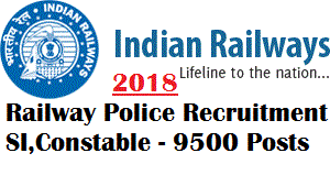 RAILWAY POLICE RECRUITMENT 2018