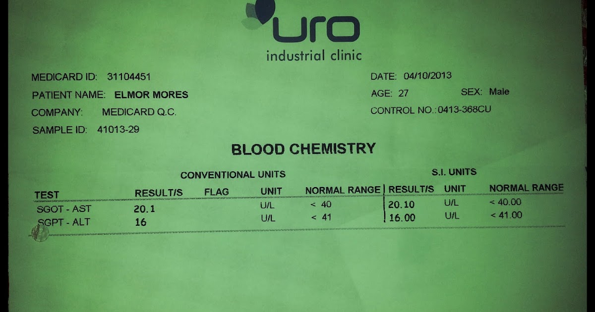 POTTERmoi BLOOD TEST RESULT ON LIVER ENZYMES