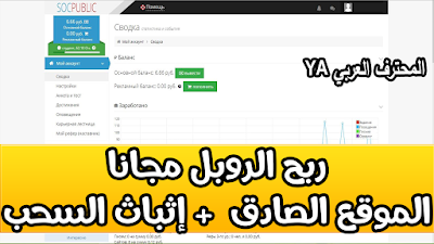 ربح الروبل مجانا الموقع الصادق socpublic + إثباث السحب | الربح من الإنترنت بدون رأس مال