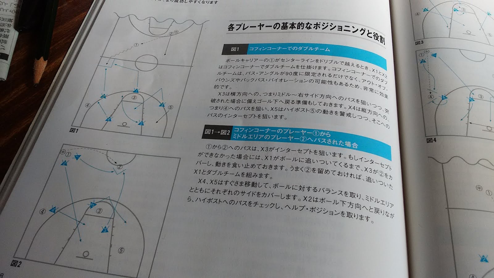 郡山市バスケットボールトレーニングセンター 福島のバスケットを考える会 カズさんに聞け 魂の名言 迷言 中高校生の ハーフコート 3ー2ゾーンプレス
