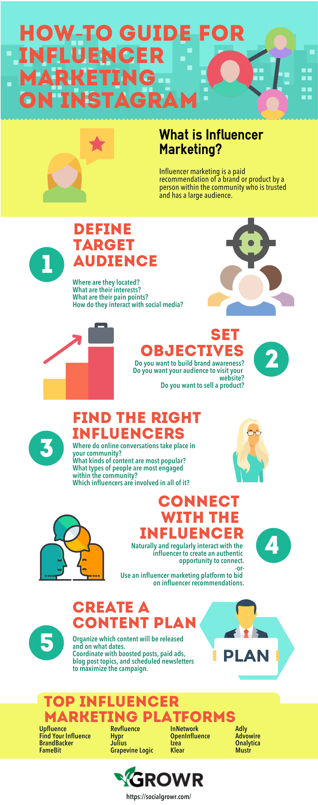 [Infographic] Power Up Your Influencer Marketing with Instagram