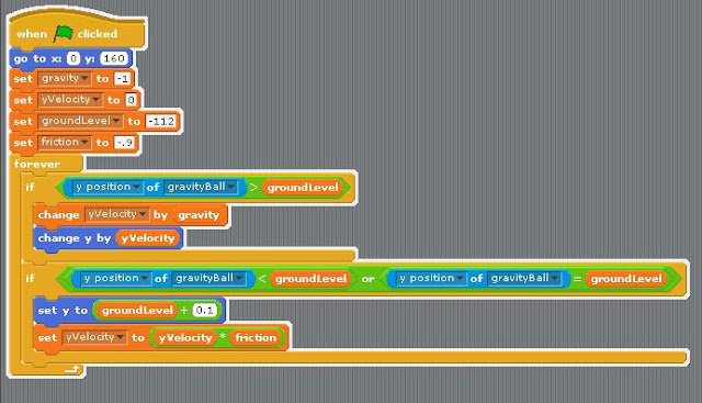 Scratch Resources: Gravity/Friction