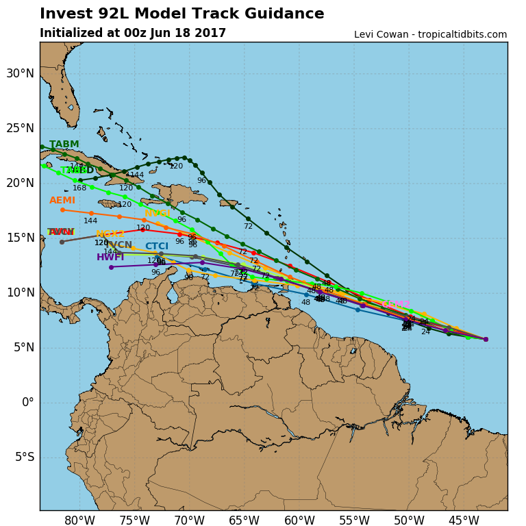 INVEST 93 L