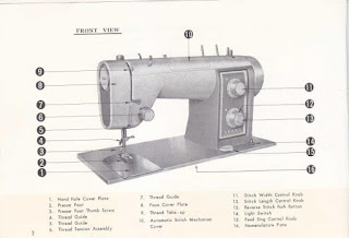 http://manualsoncd.com/product/kenmore-model-16-sewing-machine-instruction-manual/