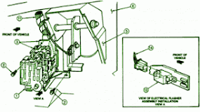 FORD Fuse Box Diagram: Fuse Box Ford 1989-1996 Exposition Diagram
