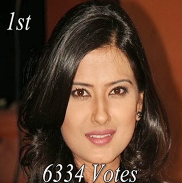 Indian Television Polls Most Popular Actress On Television 2013 (POLL)