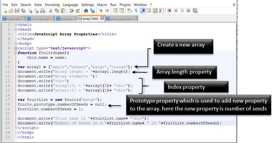 Text javascript document write document
