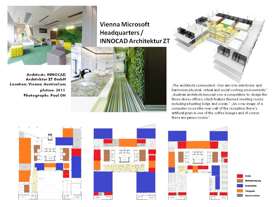 Középülettervezés 2013 A4 INNOCAD Architektur ZT GmbH, Microsoft
