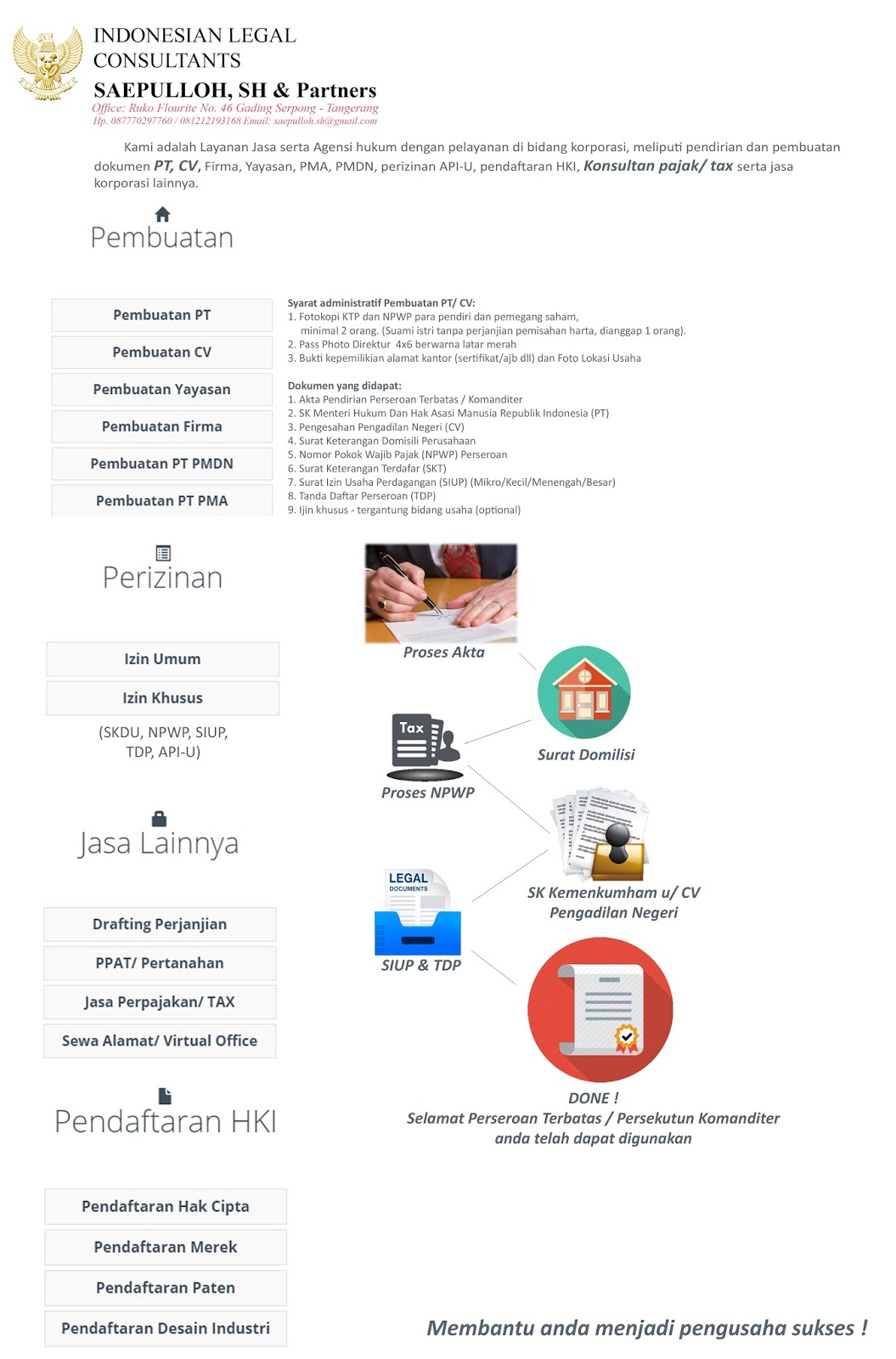 Biaya Domisili Adalah