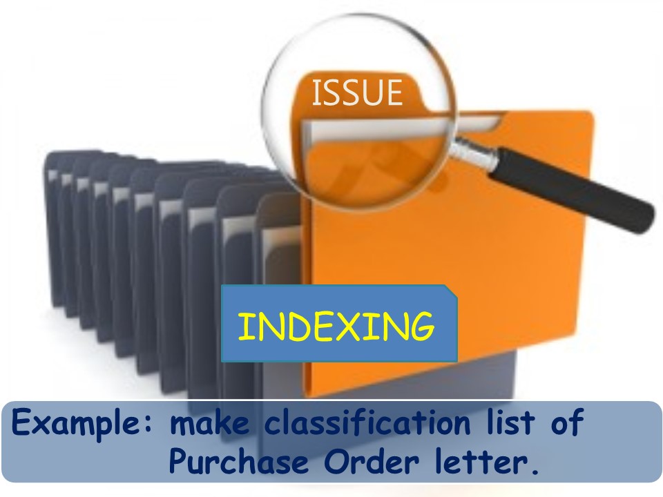 SUBJECT FILING SYSTEM......Part II