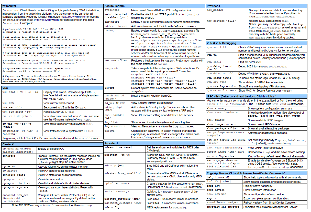 CHECKPOINT R61 CLI USER GUIDE PDF
