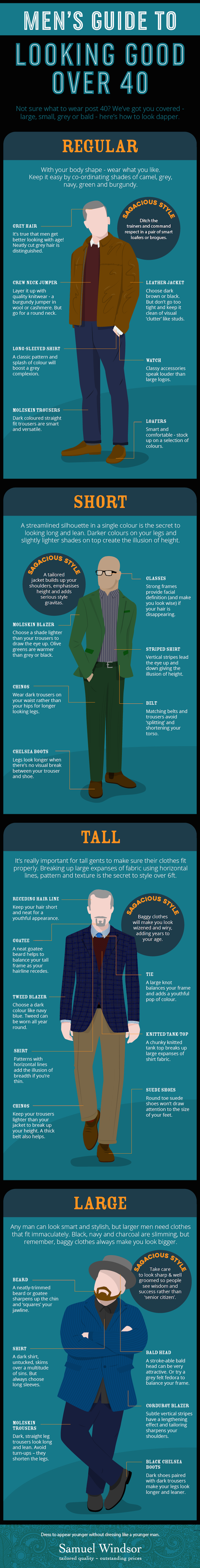 Men’s guide to looking good over 40 #infographic