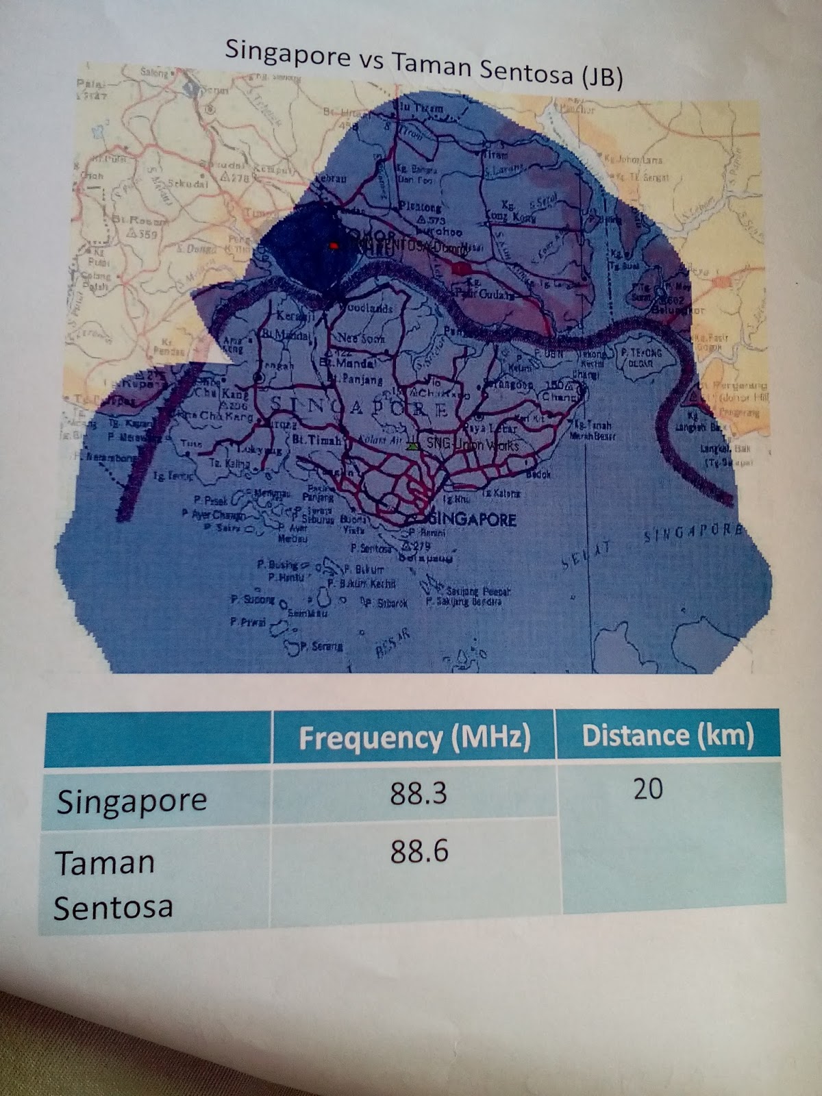 Philip Dxing Log Malaysia Bfm Johor Bahru Frequency