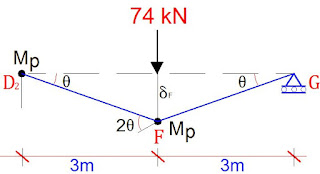 Mechanism%2B2