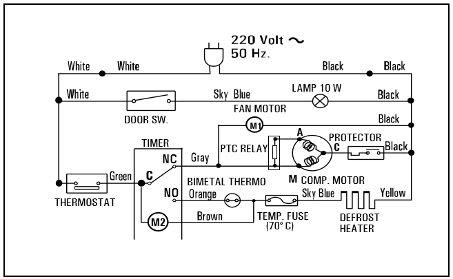 Surip Teknologi Wiring Diagram Kulkas 2 Pintu Panasonic
