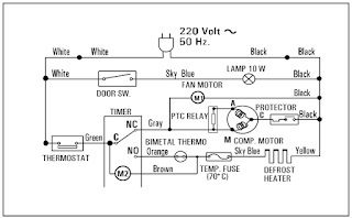 Surip Teknologi Wiring Diagram Kulkas 2 Pintu Panasonic