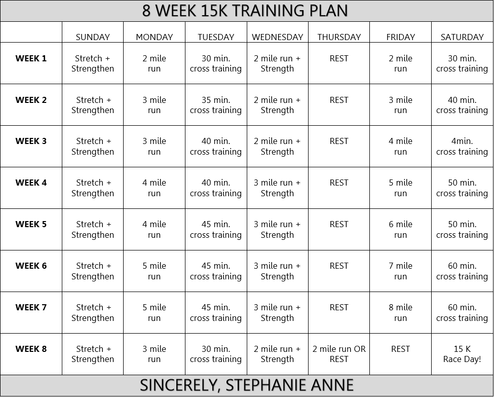 Sincerely, Stephanie Anne Health & Fitness