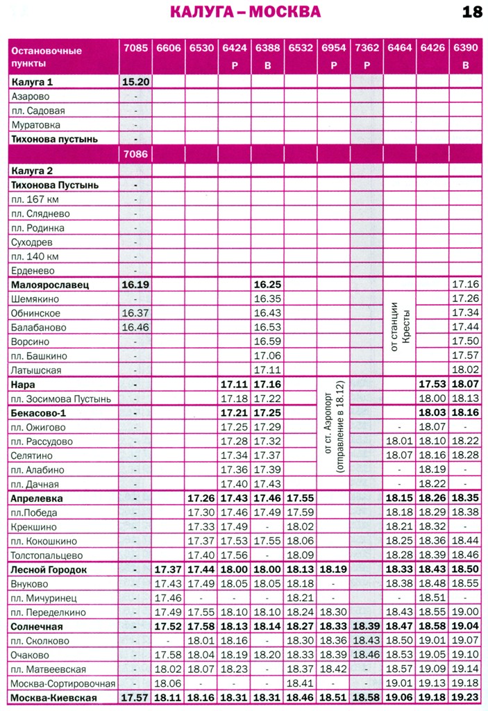 Расписание сегодня москва