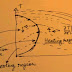 What is an isenthalpic process?