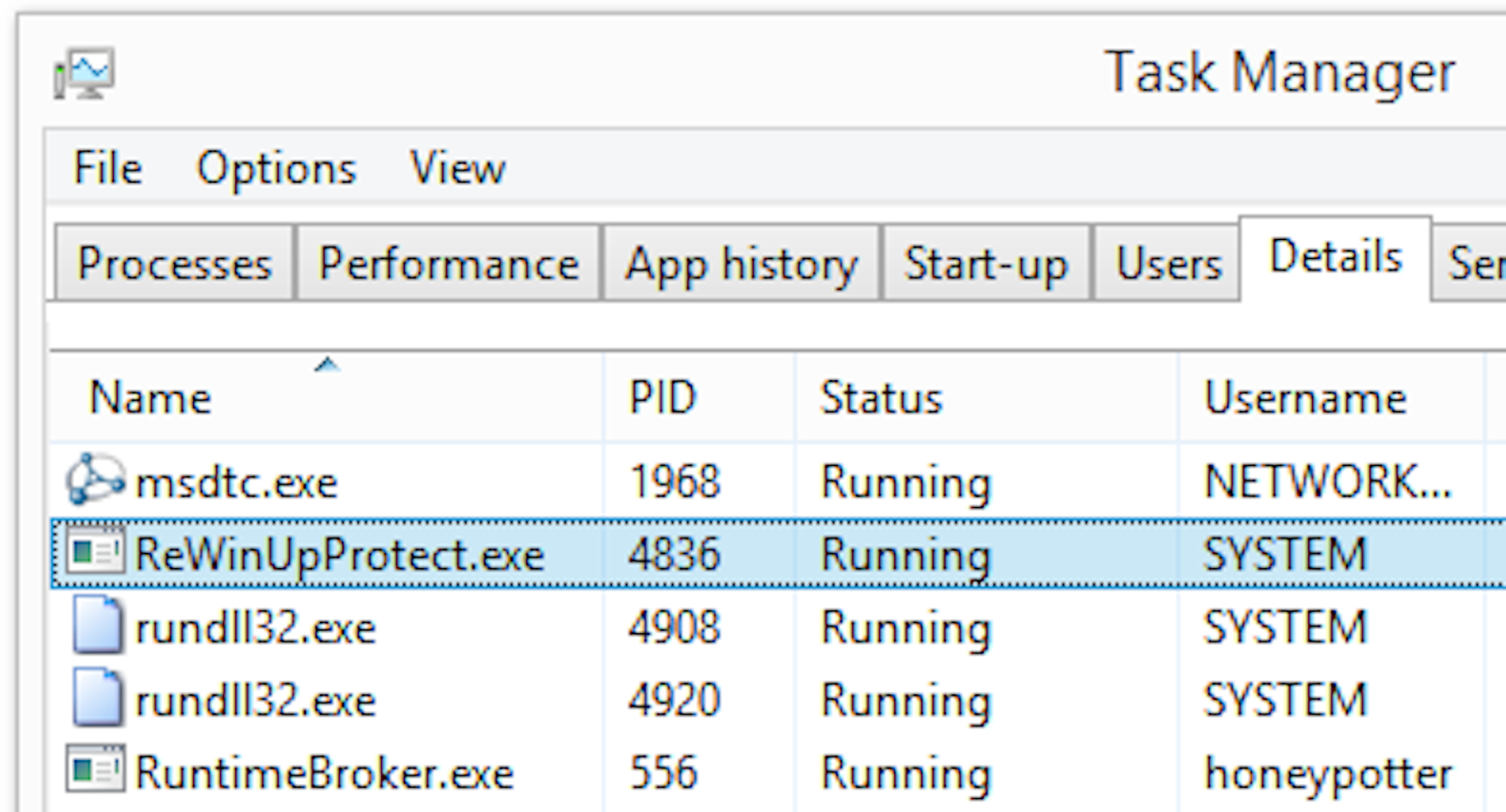 Executable перевод. Executable перевод