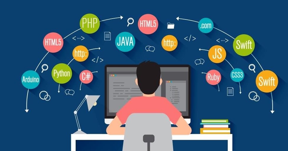 programming languages ranked by speed ? - programming ranking