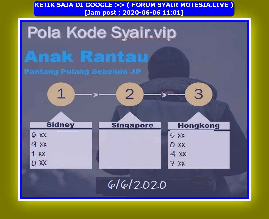 forum syair hk Meloditogel
