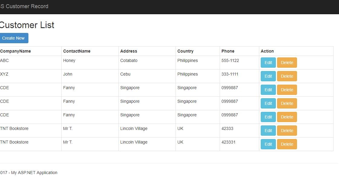 How To Insert Data Using Stored Procedure In Asp Net Mvc Dapper Example
