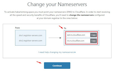 Cara Custom Domain Blogspot dengan CloudFlare