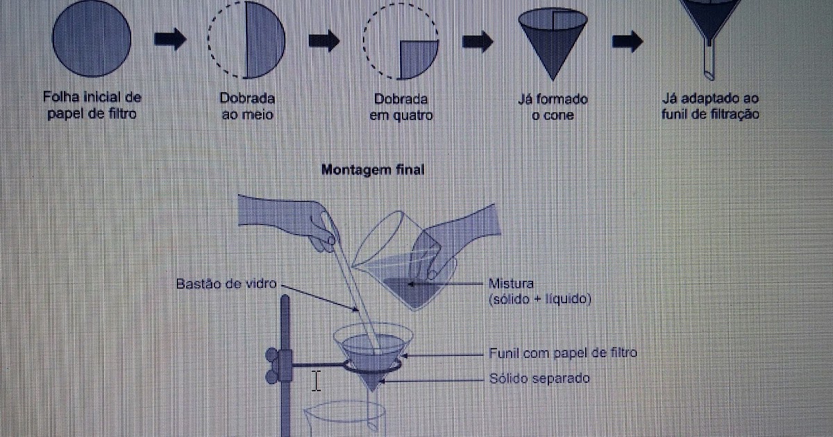 Thomas malthus theory image