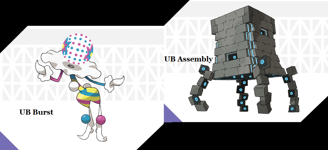 New Ultra Beasts in Ultra Sun and Moon