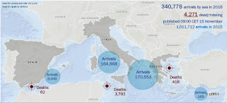 أخبار الجالية