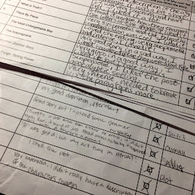 Getting Students to Give Authentic Feedback  (blog post from Mrs. Orman's Classroom)