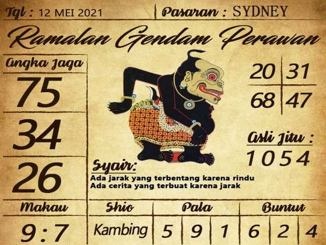 PREDIKSI SYDNEY COJEEL