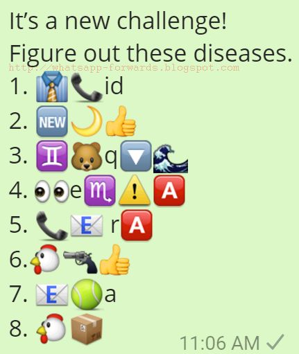 Figure out these Diseases Whatsapp Emoticons Quiz