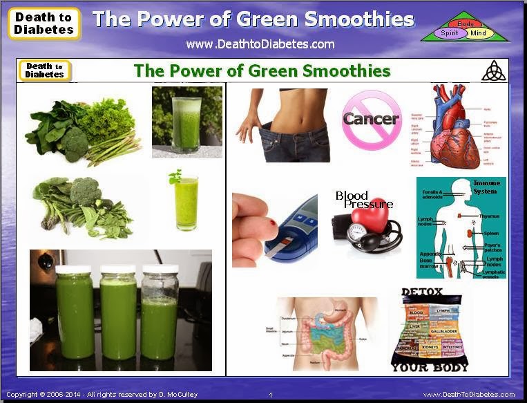 Reverse Diabetes with Raw Juicing Smoothies