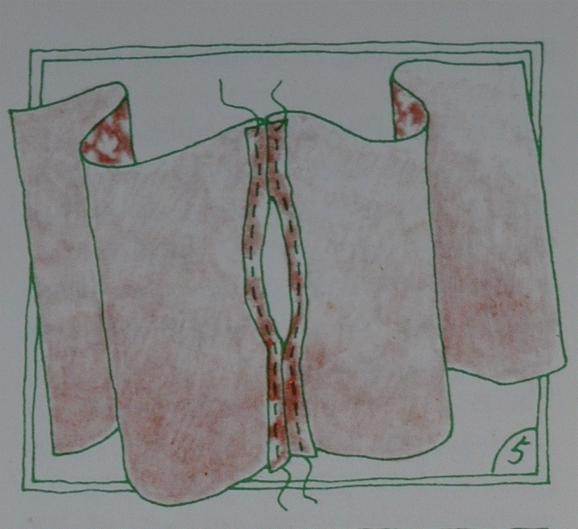 Charles Whyte Easy instructions for sewing cushions with zips