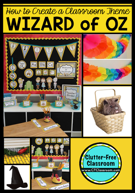 Wizard Of Oz Themed Classroom Ideas Printable Classroom