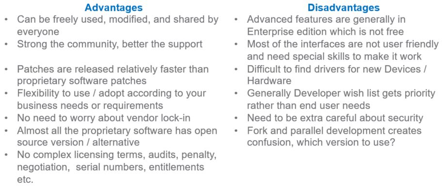 Latest in Information Technology!: Maximize power of Open Source ...