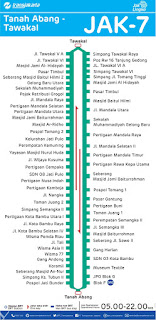 peta rute transjakarta tanah abang - tawakal