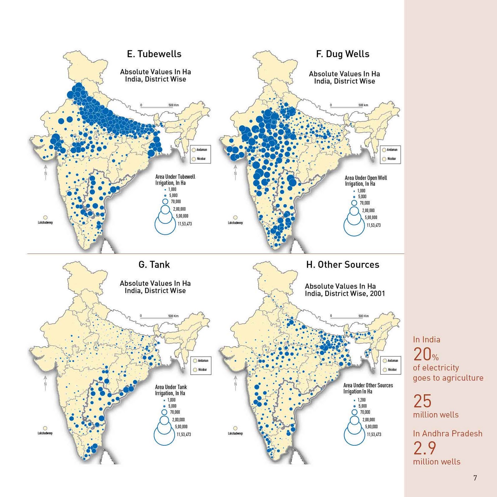 WATER RESOURCES OF ANDHRA PRADESH Part I—Chapter 1 Andhra Pradesh in