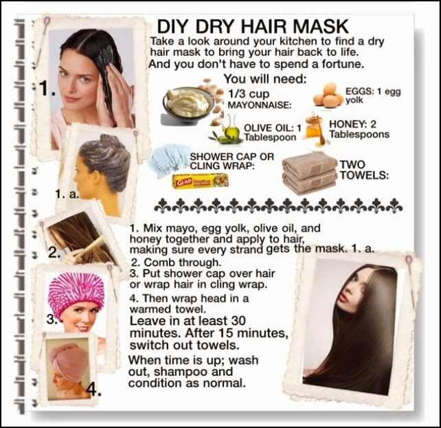 Dry Damaged Hair Treatment Step By Step Hair Fashion Online