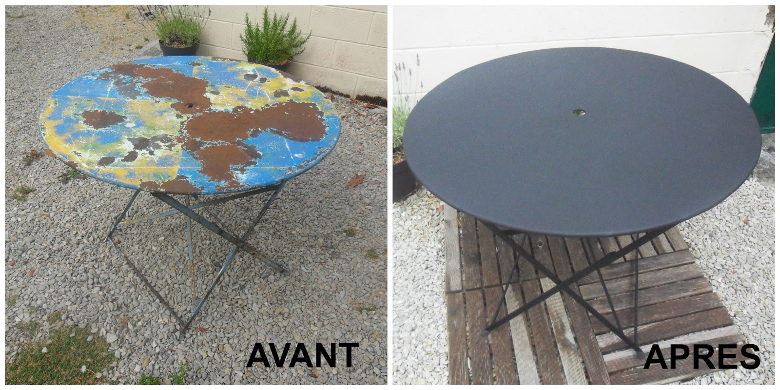 Rénover du mobilier de jardin en fer Truc & Tricks