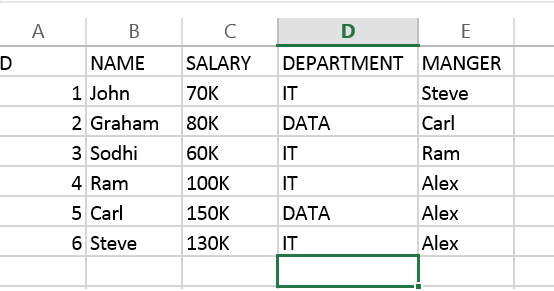 Excel Read Write Example using Apache POI HSSF and XSSF Library