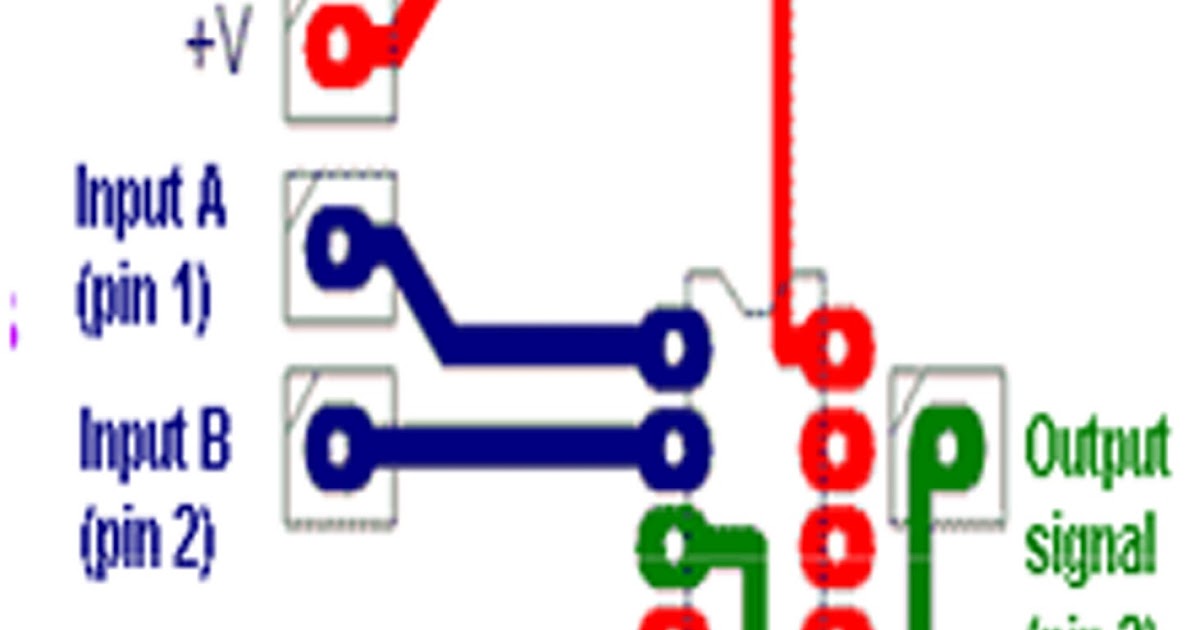 Soal essay administrasi infrastruktur jaringan kelas 12 tentang firewall image