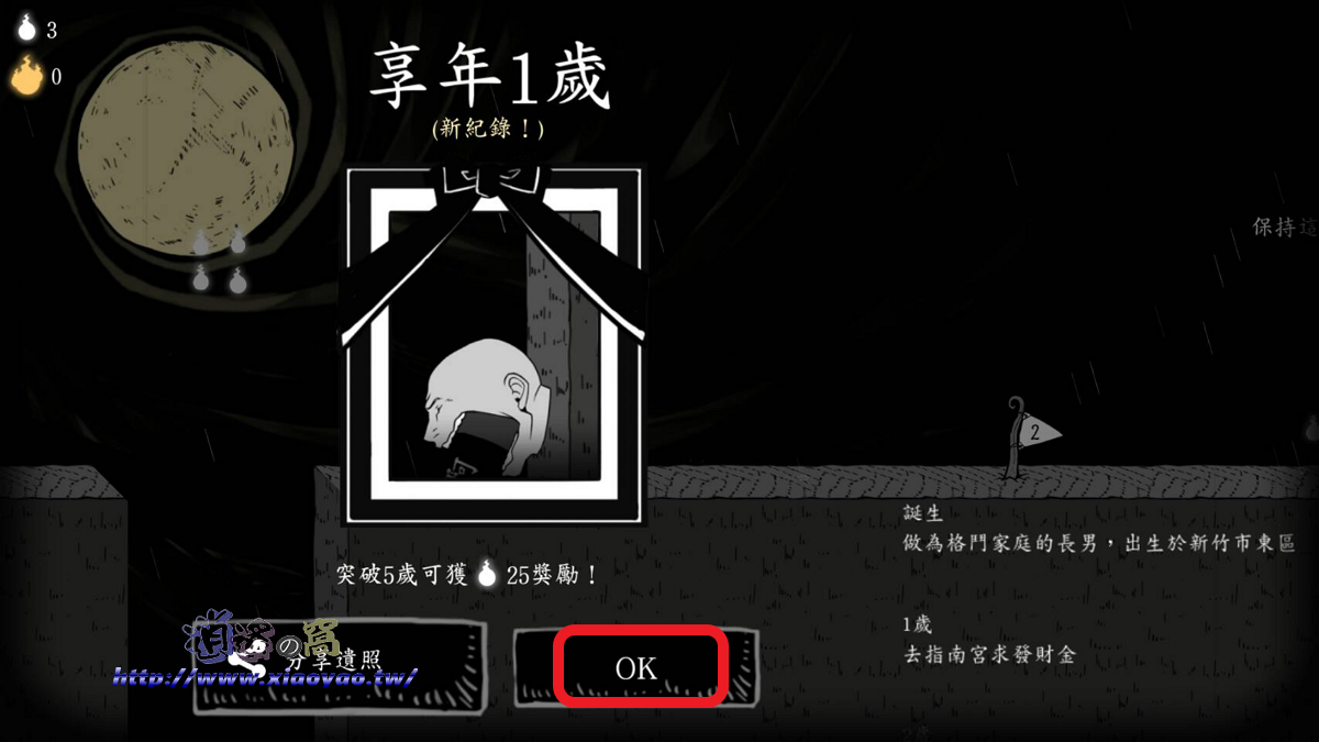 翻滾吧!人頭~啊~啊~啊!一路狂叫