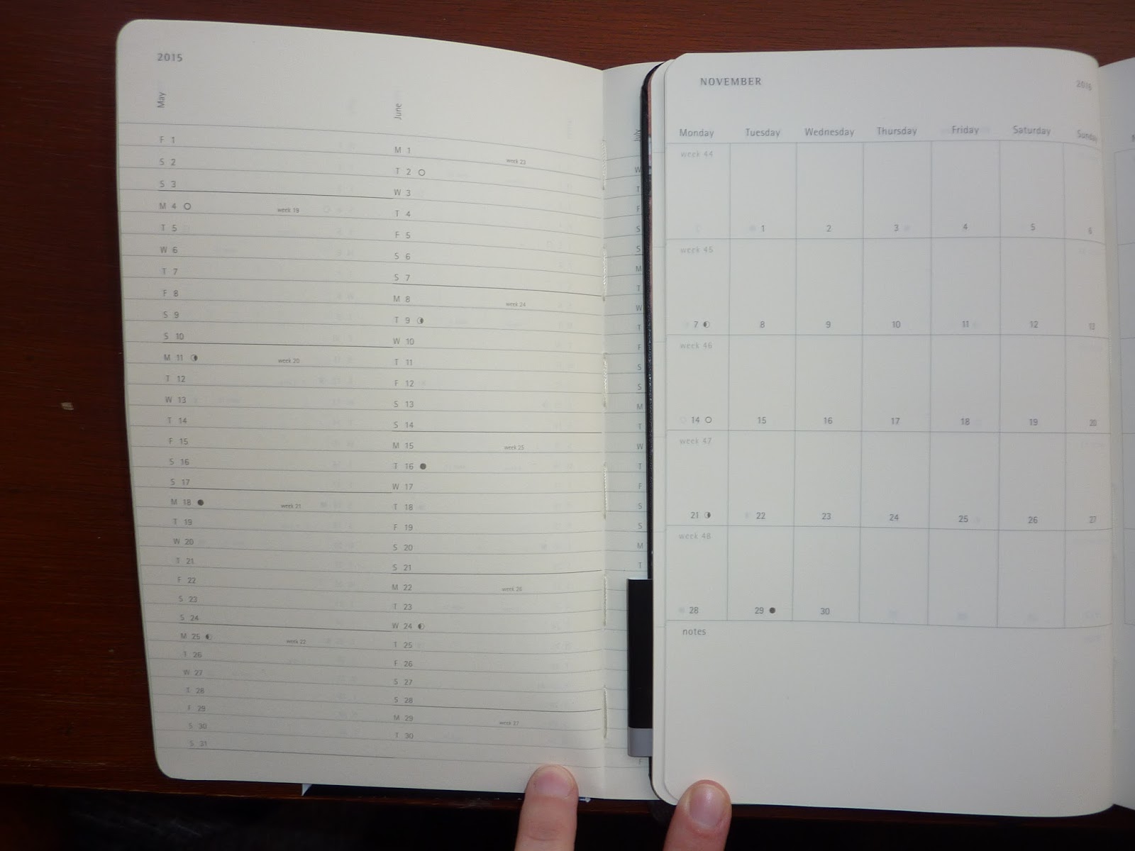 Plannerisms moleskine dashboard and action planners compared