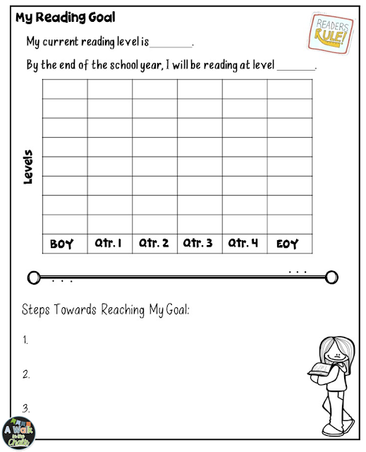 Setting Reading Goals with English Language Learners A Walk in the Chalk