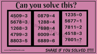Maths Brain Teaser which will make your think Out of Box