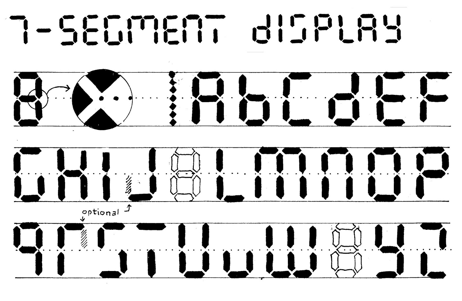 7 Segment Display Chart