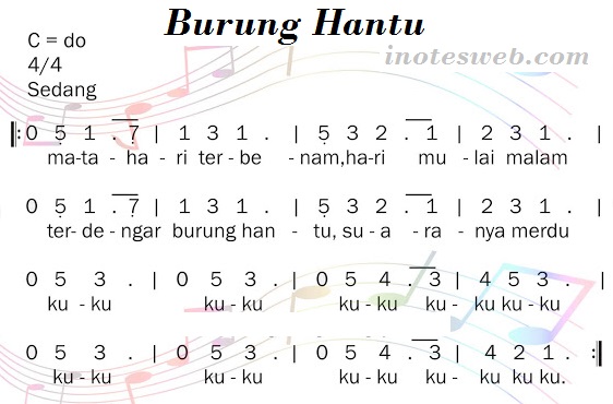37++ Gambar burung dari angka 2 terbaru